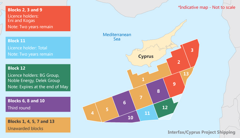 Cyprus’s offshore blocks and third licensing round.