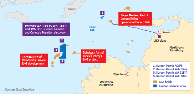 Karoon’s drilling permits off the coast of Australia.