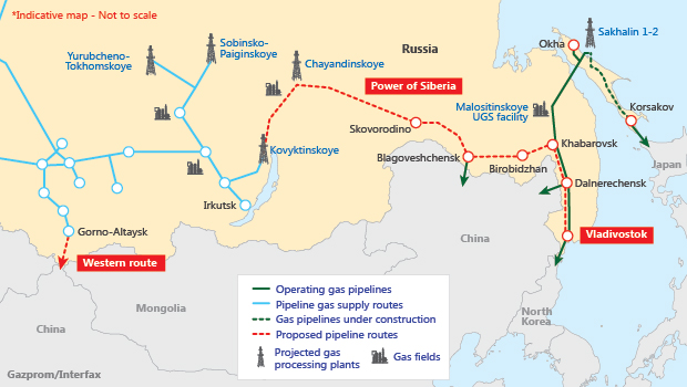 As well as the eastern Power of Siberia route, Russian gas could soon flow into China from the west.