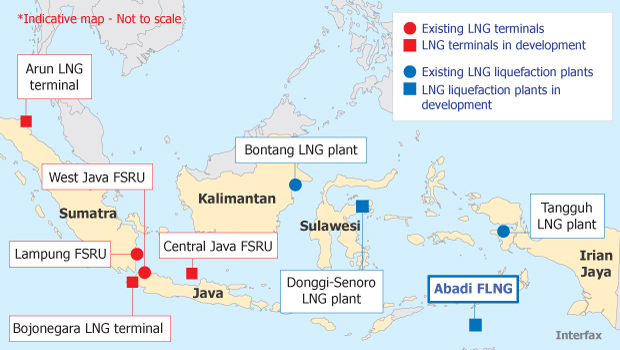 Existing and planned Indonesian LNG projects.