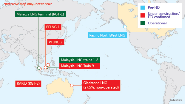 Petronas’s LNG projects in the Pacific.