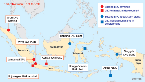 Indonesia’s LNG infrastructure. The country’s gas consumption is rising, squeezing its exports.