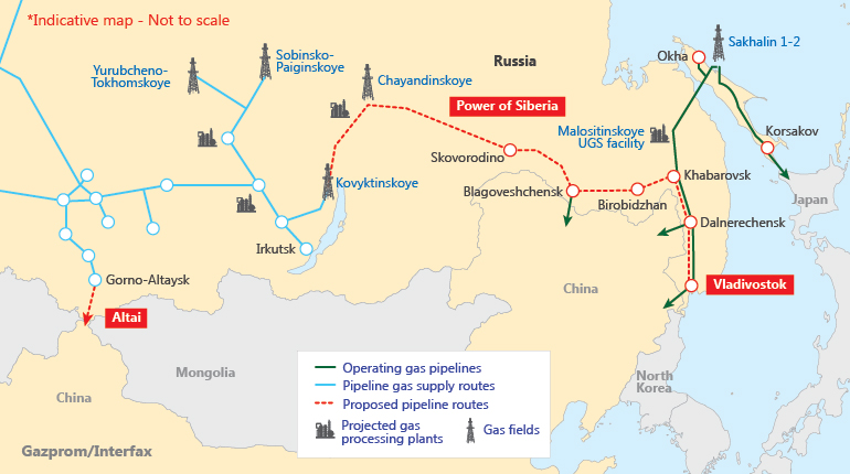 The latest Russia-China gas deal will supply gas via the ‘Western Route’.