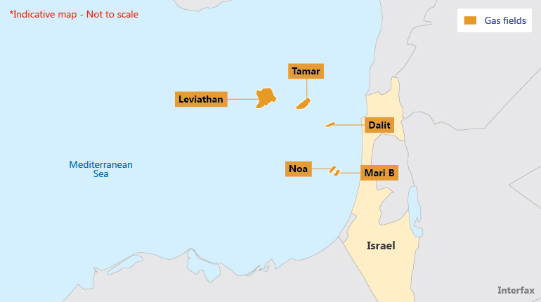 The new framework requires Noble to reduce its stake in Tamar by 9% and for Delek to sell its shares entirely.