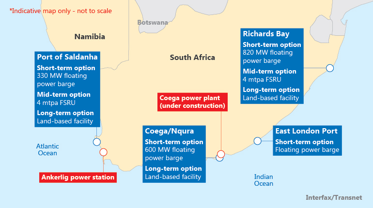 South African power infrastructure plans.