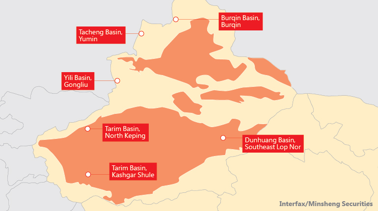 China put six blocks in Xinjiang up for auction, but interest was less than impressive.