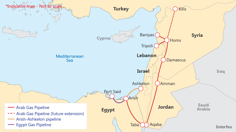 East Mediterranean pipeline connections.