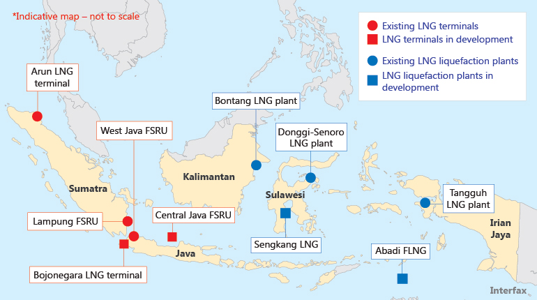 Indonesia’s LNG infrastructure. The deepwater Abadi field could contain 304 bcm of reserves.