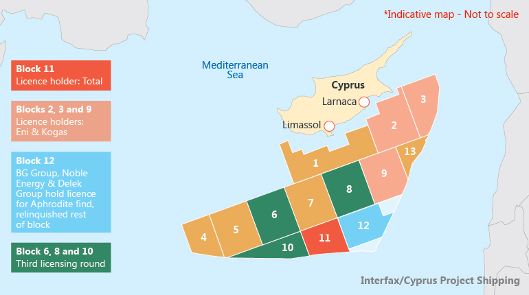 Blocks and licence-holders in Cyprus’s offshore concessions.